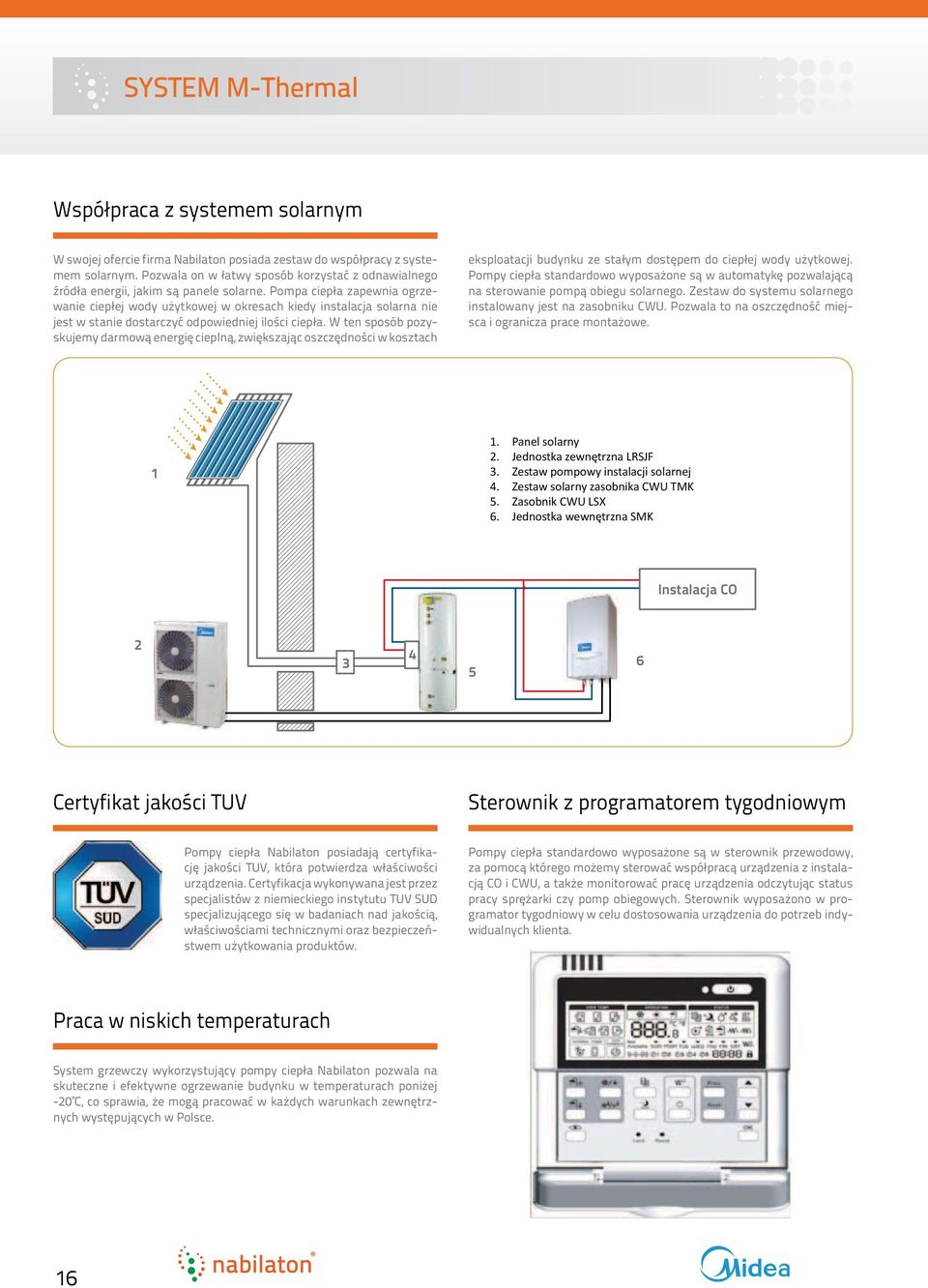 Pompa ciepła zapewnia ogrzewanie ciepłej wody użytkowej w okresach kiedy instalacja solarna nie jest w stanie dostarczyć odpowiedniej ilości ciepła.