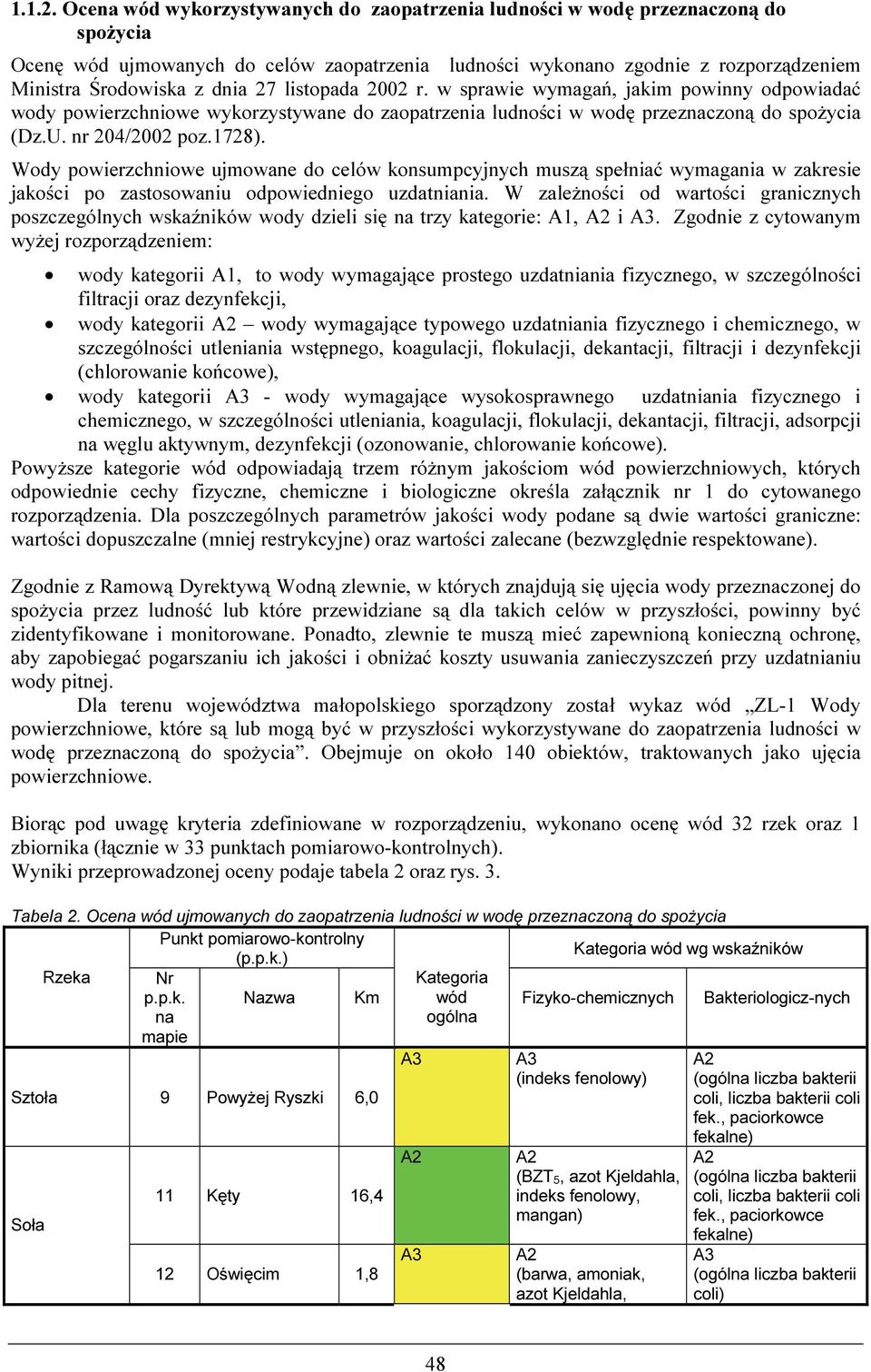 27 listopada r. w sprawie, jakim powinny odpowiadać wody powierzchniowe wykorzystywane do zaopatrzenia ludności w wodę przeznaczoną do spożycia (z.u. nr 204/ poz.1728).