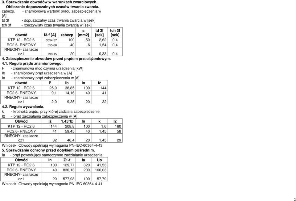 [sek] KTP 12 - RO2.6 3554,57 100 50 2,62 0,4 RO2.6- RNEONY 555,66 40 6 1,54 0,4 RNEONY- zasilacze cz1 798,15 20 4 0,33 0,4 4. Zabezpieczenie obwodów przed prądem przeciążeniowym. 4.1. Reguła prądu znamionowego.