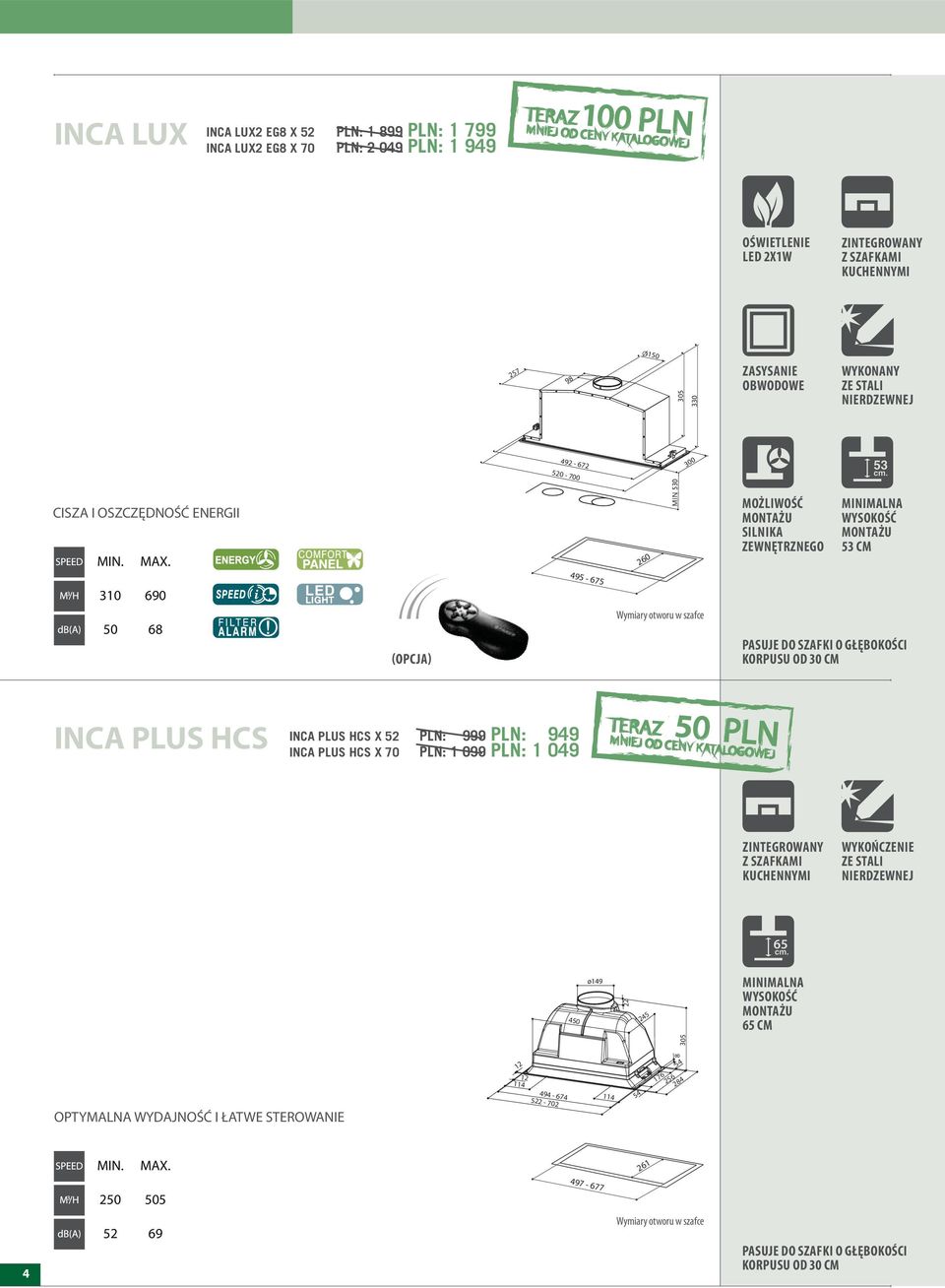260 MIN 530 53 CM 495-675 310 50 690 68 (OPCJA) Wymiary otworu w szafce KORPUSU OD 30 CM INCA PLUS HCS INCA PLUS HCS X 52 PLN: 999 PLN: 949 INCA PLUS