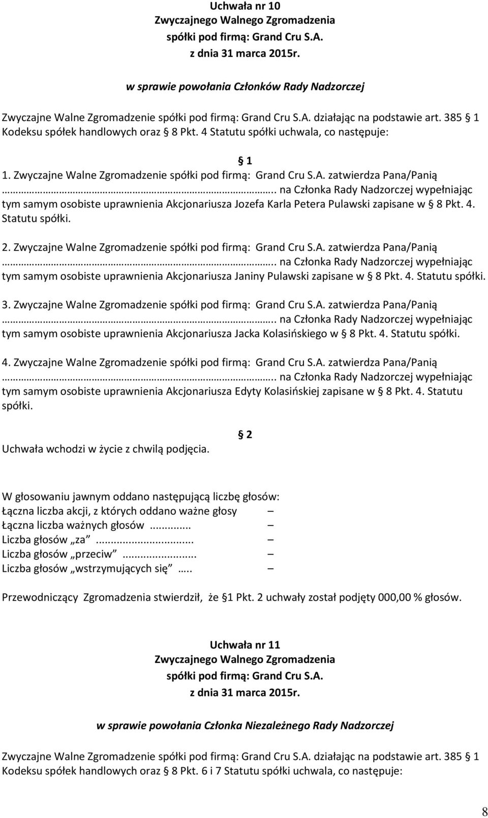 Statutu spółki. 2. Zwyczajne Walne Zgromadzenie zatwierdza Pana/Panią.. na Członka Rady Nadzorczej wypełniając tym samym osobiste uprawnienia Akcjonariusza Janiny Pulawski zapisane w 8 Pkt. 4.