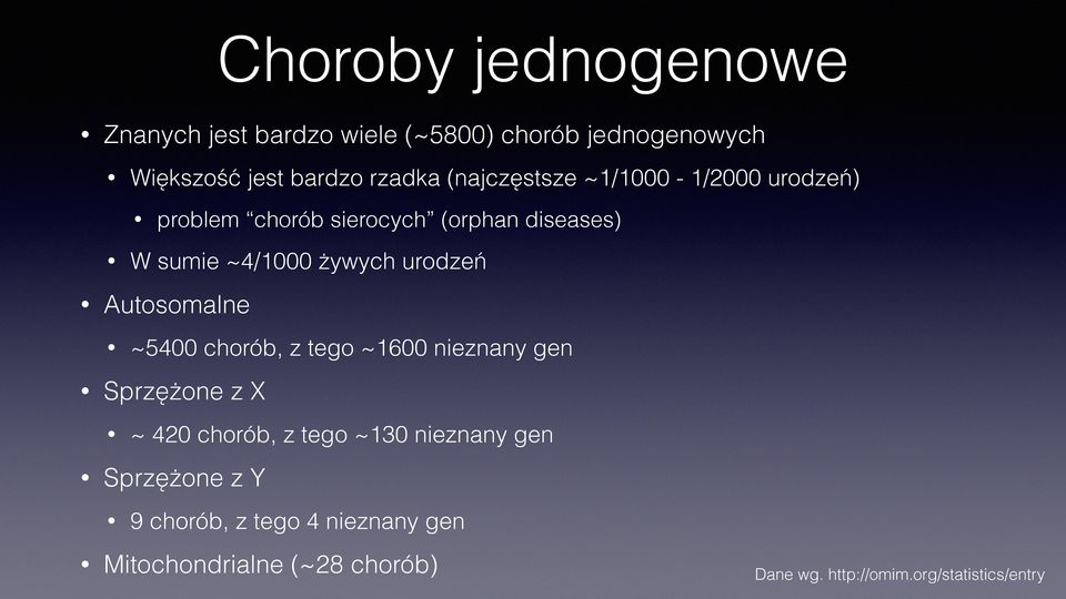 urodzeń Autosomalne ~5400 chorób, z tego ~1600 nieznany gen Sprzężone z X ~ 420 chorób, z tego ~130 nieznany