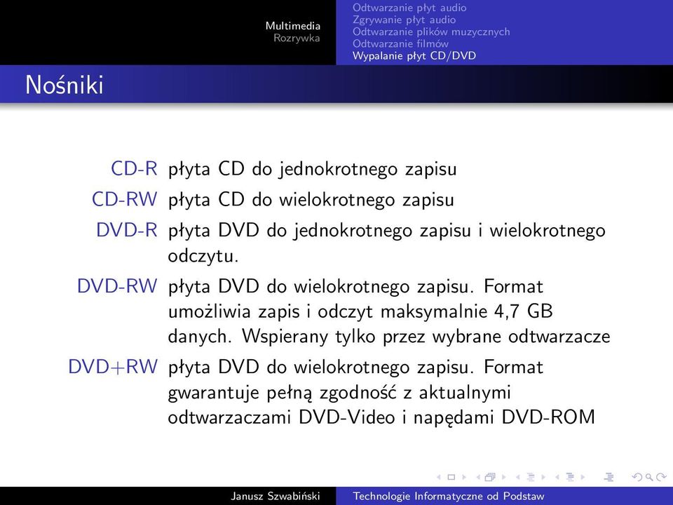 Format umożliwia zapis i odczyt maksymalnie 4,7 GB danych.