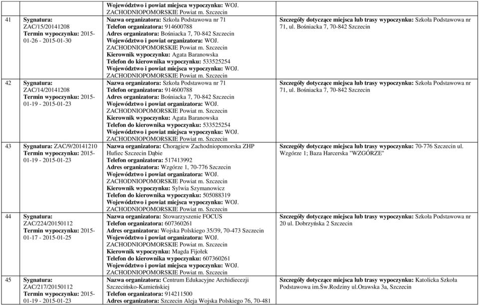 organizatora: Szkoła  organizatora: Chorągiew Zachodniopomorska ZHP Hufiec Szczecin Dąbie Telefon organizatora: 517413992 Adres organizatora: Wzgórze 1, 70-776 Szczecin Kierownik wypoczynku: Sylwia