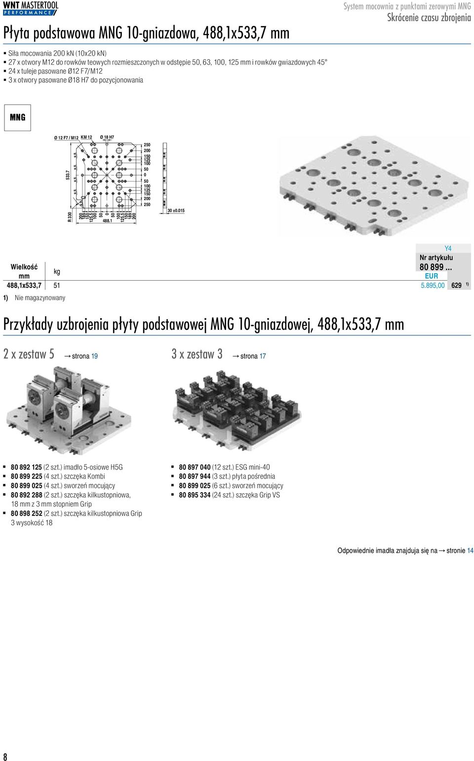895, 8899629 1) Nie magazynowany Przykłady uzbrojenia płyty podstawowej 1-gniazdowej, 488,1x533,7 2 x zestaw 5 strona 19 3 x zestaw 3 strona 17 1) 8 892 125 (2 szt.