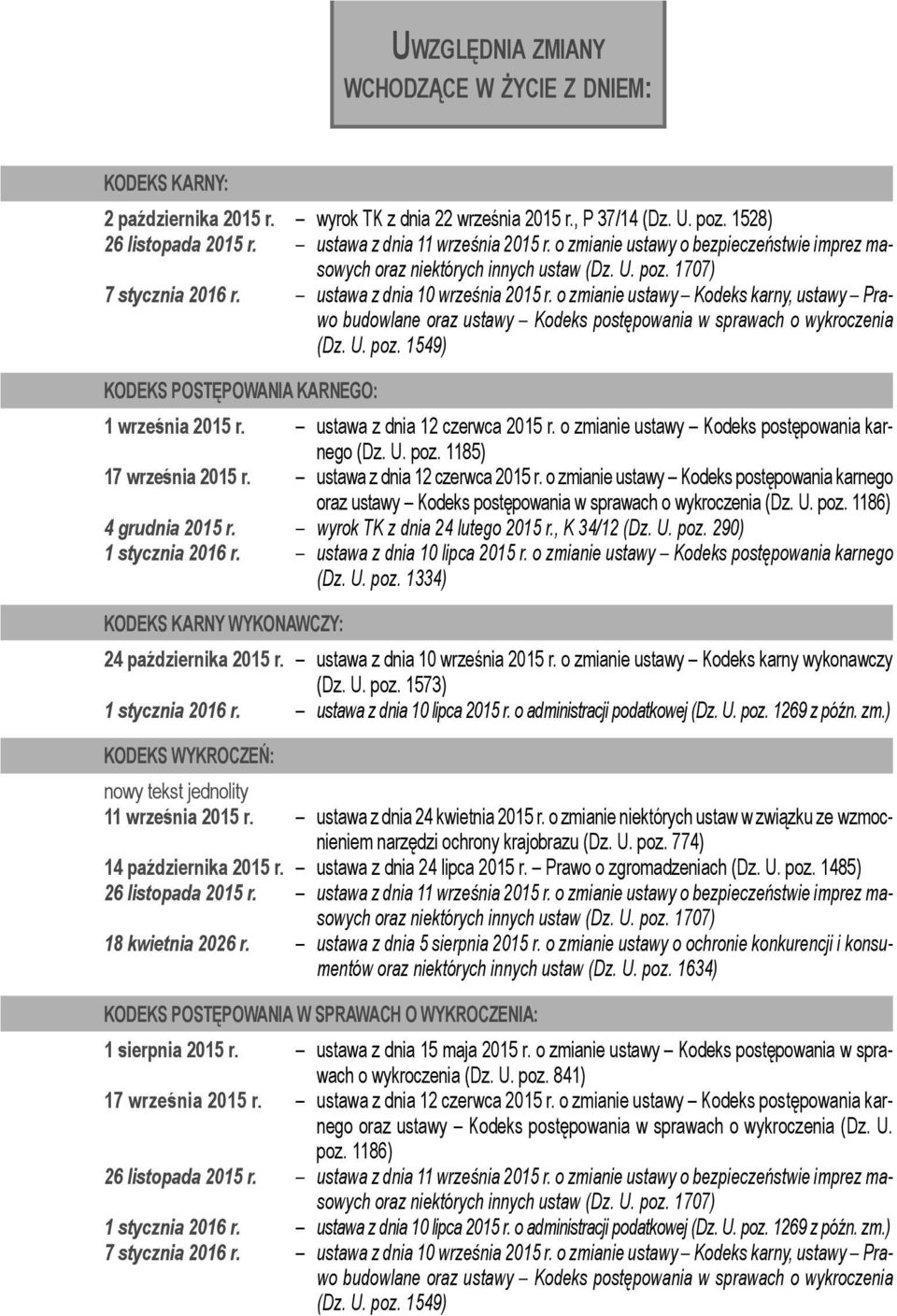 o zmianie ustawy Kodeks karny, ustawy Prawo budowlane oraz ustawy Kodeks postępowania w sprawach o wykroczenia (Dz. U. poz. 1549) KODEKS POSTĘPOWANIA KARNEGO: 1 września 2015 r.