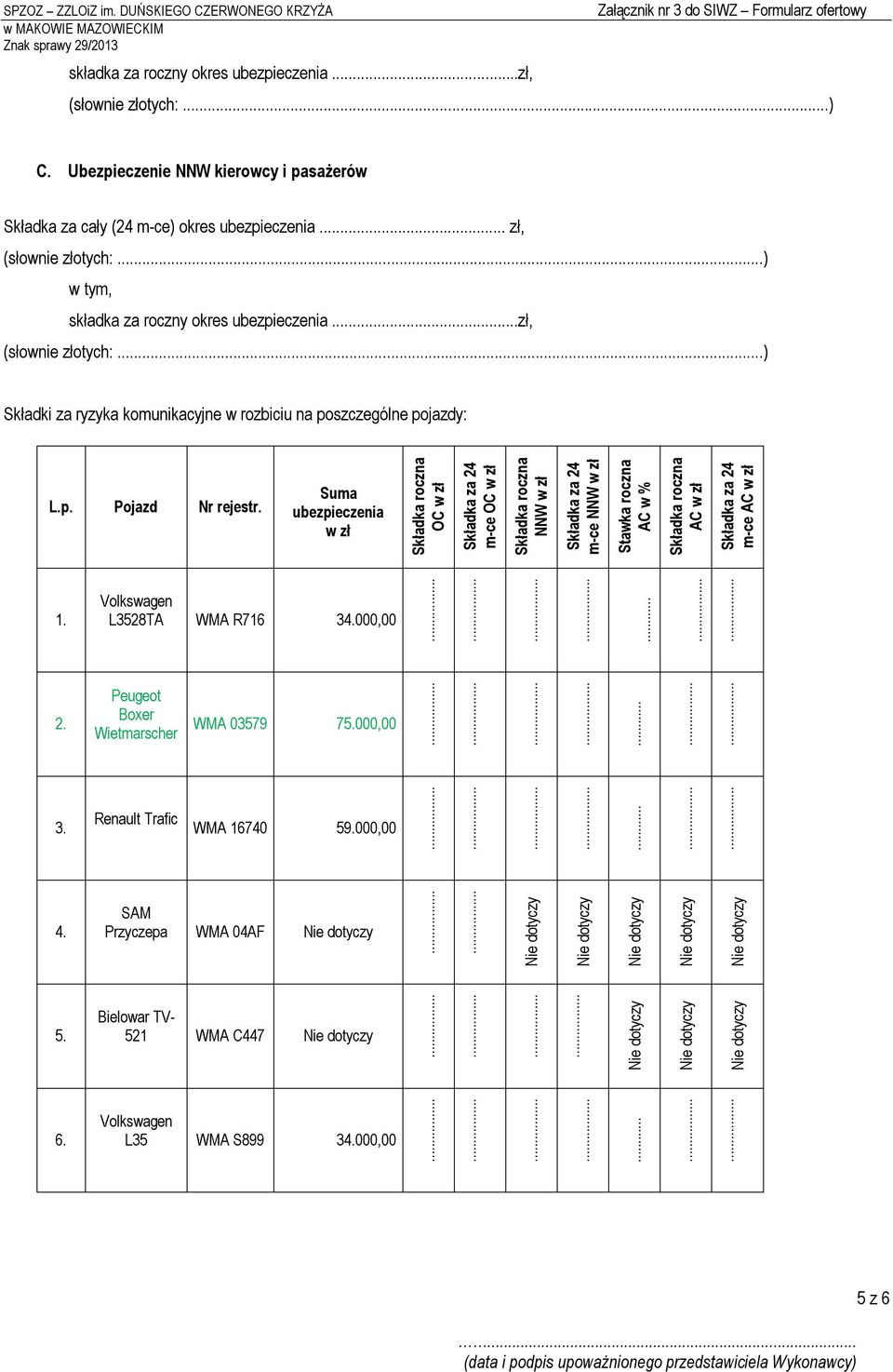 Suma w zł Składka roczna OC w zł Składka za 24 m-ce OC w zł Składka roczna NNW w zł Składka za 24 m-ce NNW w zł Stawka roczna AC w % Składka roczna AC w zł Składka za
