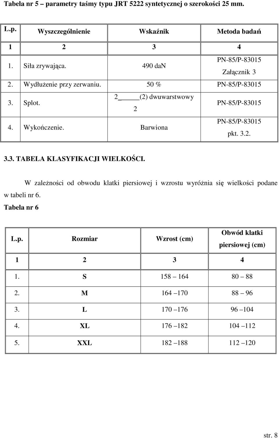 Barwiona PN-85/P-83015 pkt. 3.2. 3.3. TABELA KLASYFIKACJI WIELKOŚCI. w tabeli nr 6.