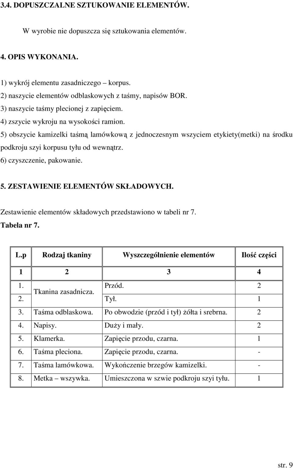 5) obszycie kamizelki taśmą lamówkową z jednoczesnym wszyciem etykiety(metki) na środku podkroju szyi korpusu tyłu od wewnątrz. 6) czyszczenie, pakowanie. 5. ZESTAWIENIE ELEMENTÓW SKŁADOWYCH.