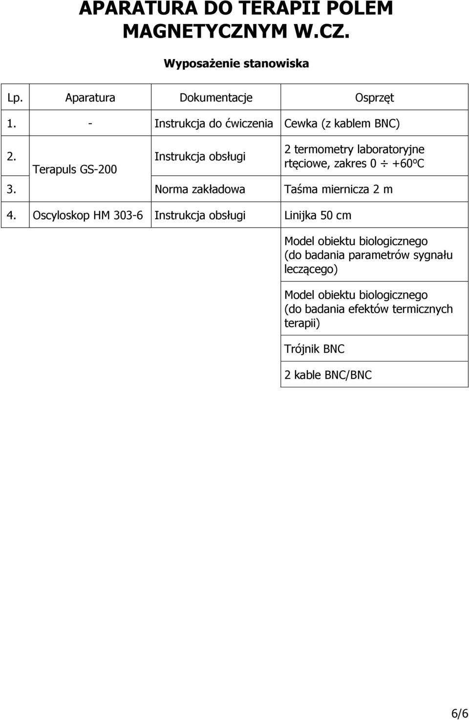 Terapuls GS-200 Instrukcja obsługi 2 termometry laboratoryjne rtęciowe, zakres 0 +60 o C 3.