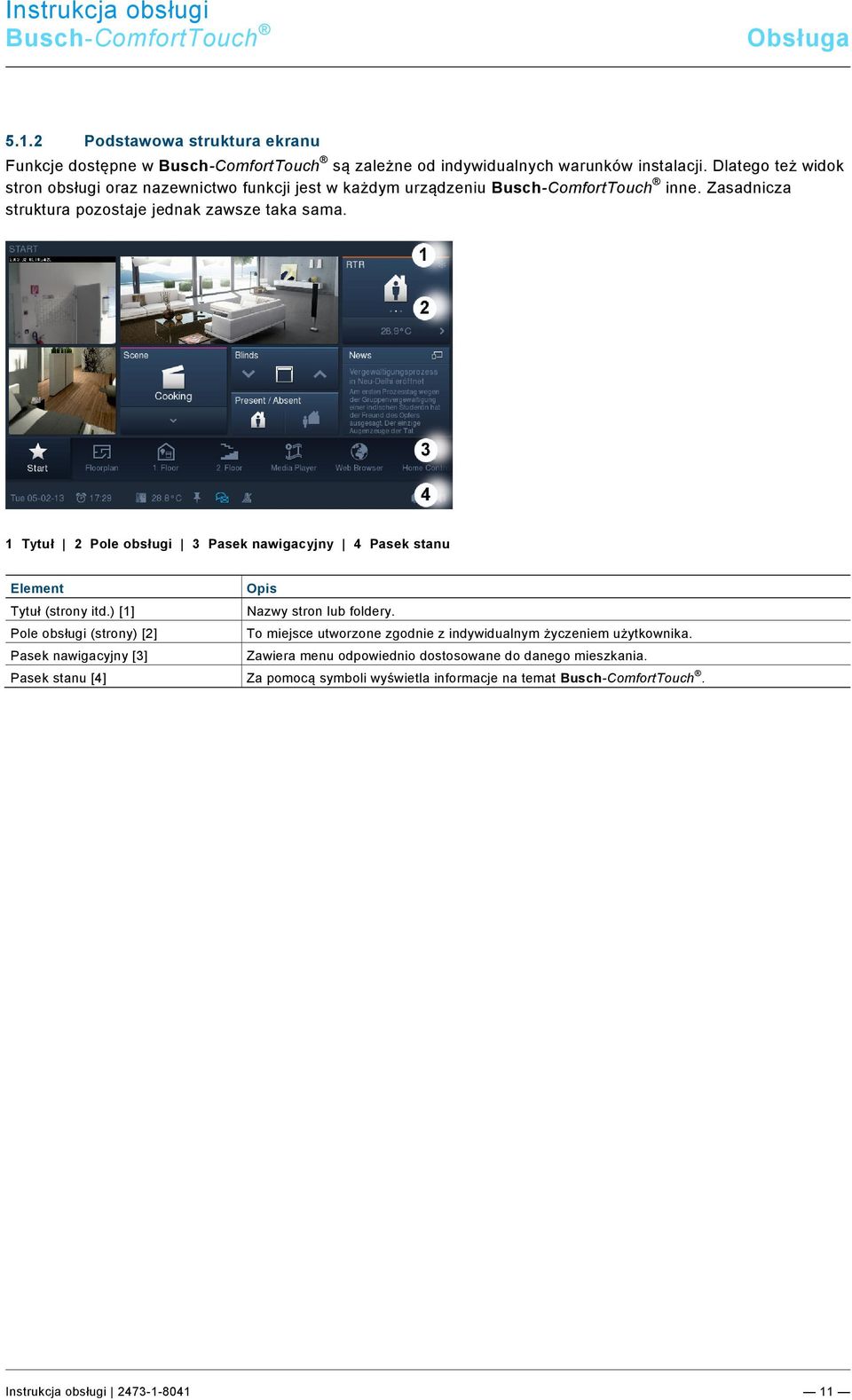 Ebene/A - F/Basisaufbau des Bildschirms @ 34\mod_1361789765109_124510.docx @ 282000 @ 3 @ 1 5.1.2 Podstawowa struktura ekranu Pos: 15.2.5.2 /Layout bis 2014-11-11/Online-Dokumentation (+KNX)/Bedienung/KNX/KNX-Aktorik/ComfortPanel 3.