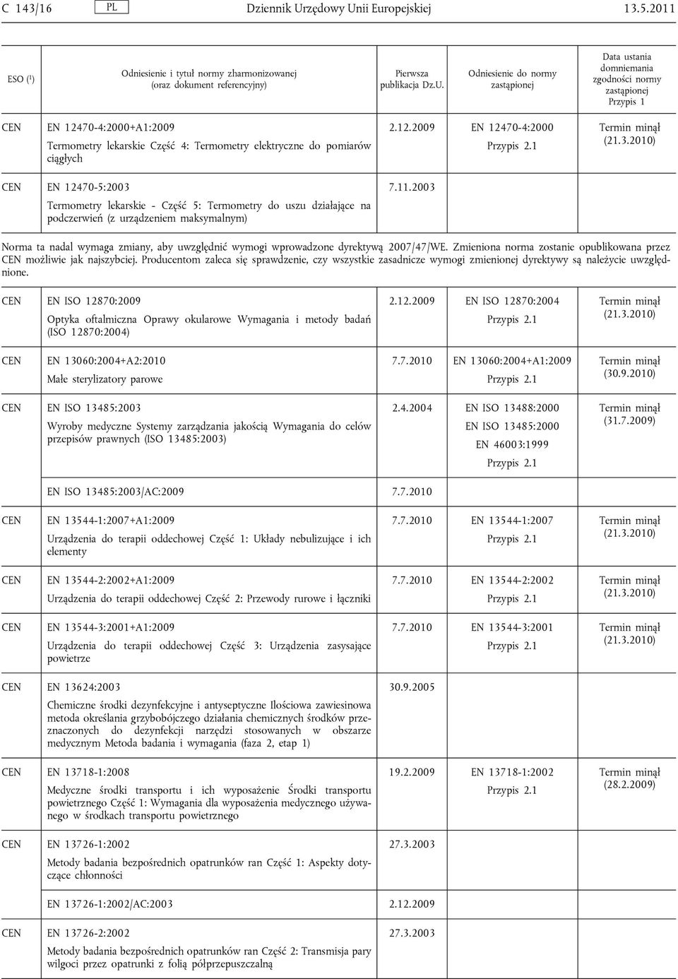 2009 EN 12470-4:2000 EN 12470-5:2003 Termometry lekarskie - Część 5: Termometry do uszu działające na podczerwień (z urządzeniem maksymalnym) 7.11.