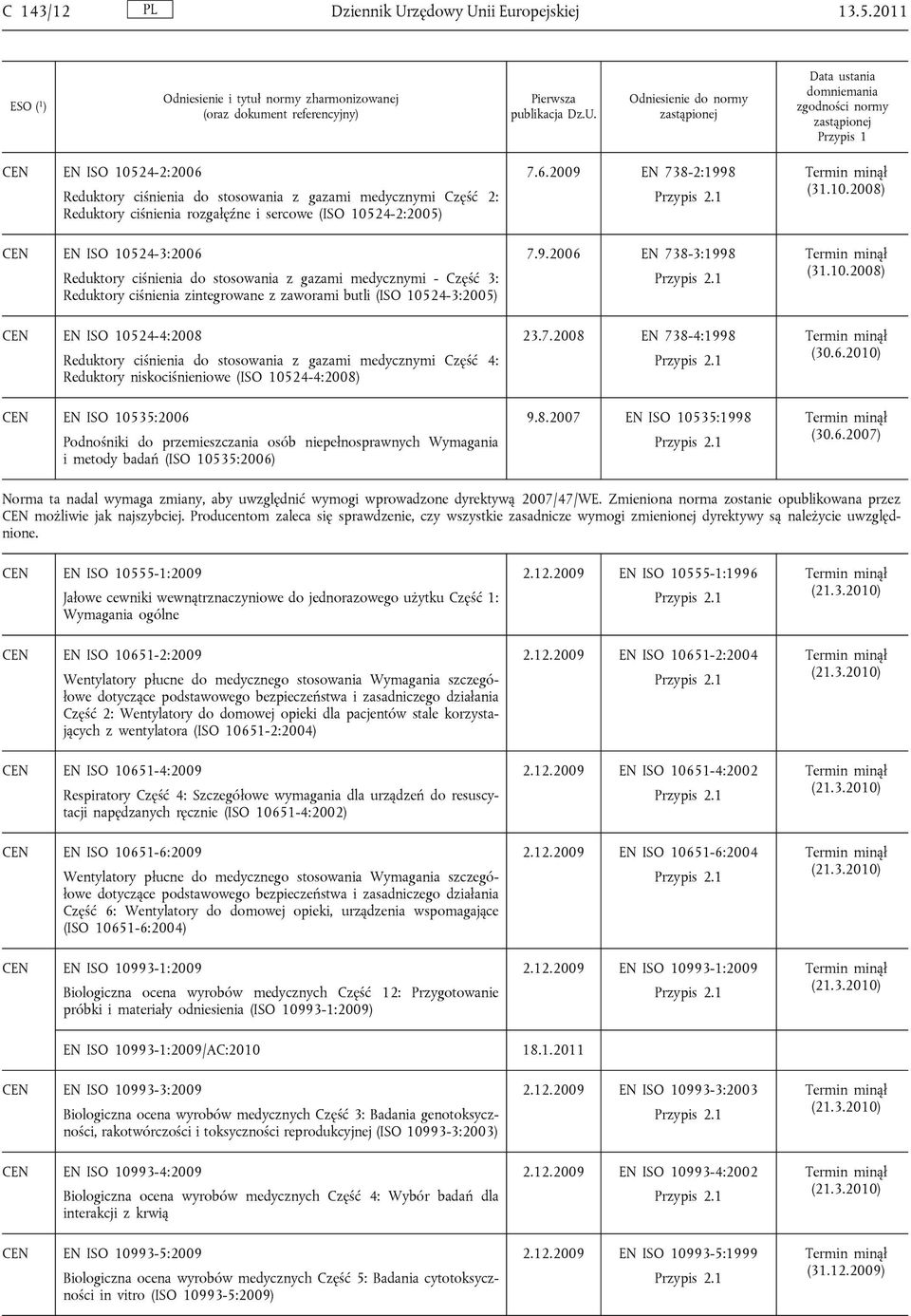 stosowania z gazami medycznymi - Część 3: Reduktory ciśnienia zintegrowane z zaworami butli (ISO 10524-3:2005) EN ISO 10524-4:2008 Reduktory ciśnienia do stosowania z gazami medycznymi Część 4: