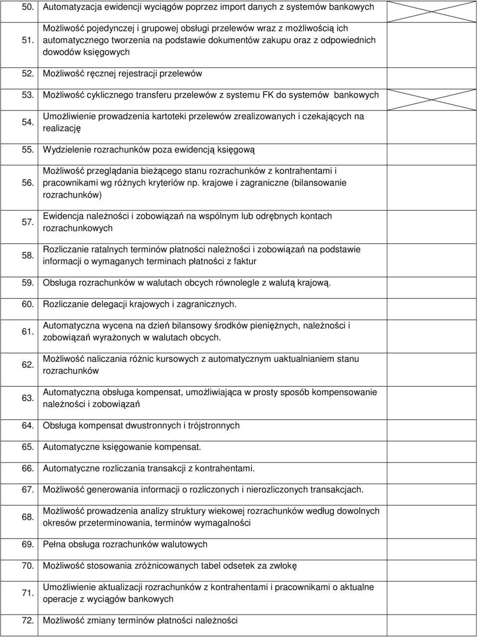 MoŜliwość ręcznej rejestracji przelewów 53. MoŜliwość cyklicznego transferu przelewów z systemu FK do systemów bankowych 54.