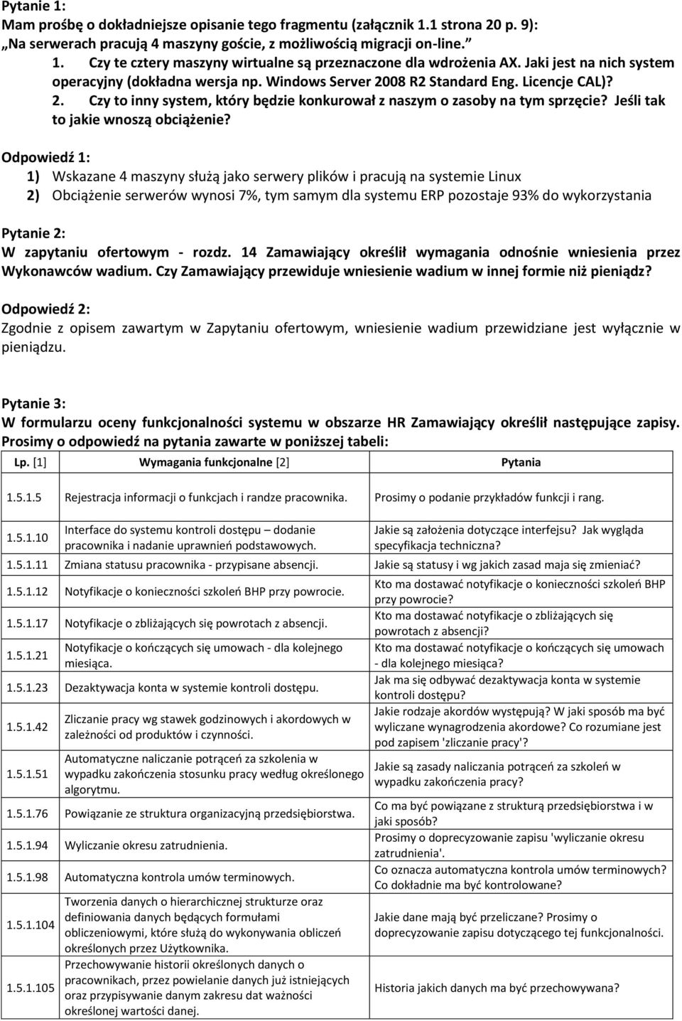 Jeśli tak to jakie wnoszą obciążenie?