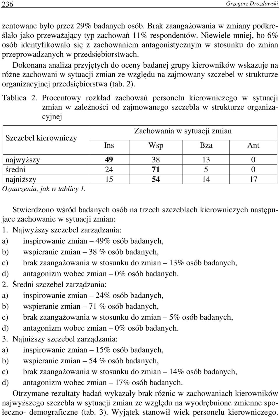 Dokonana analiza przyjętych do oceny badanej grupy kierowników wskazuje na różne zachowani w sytuacji zmian ze względu na zajmowany szczebel w strukturze organizacyjnej przedsiębiorstwa (tab. 2).