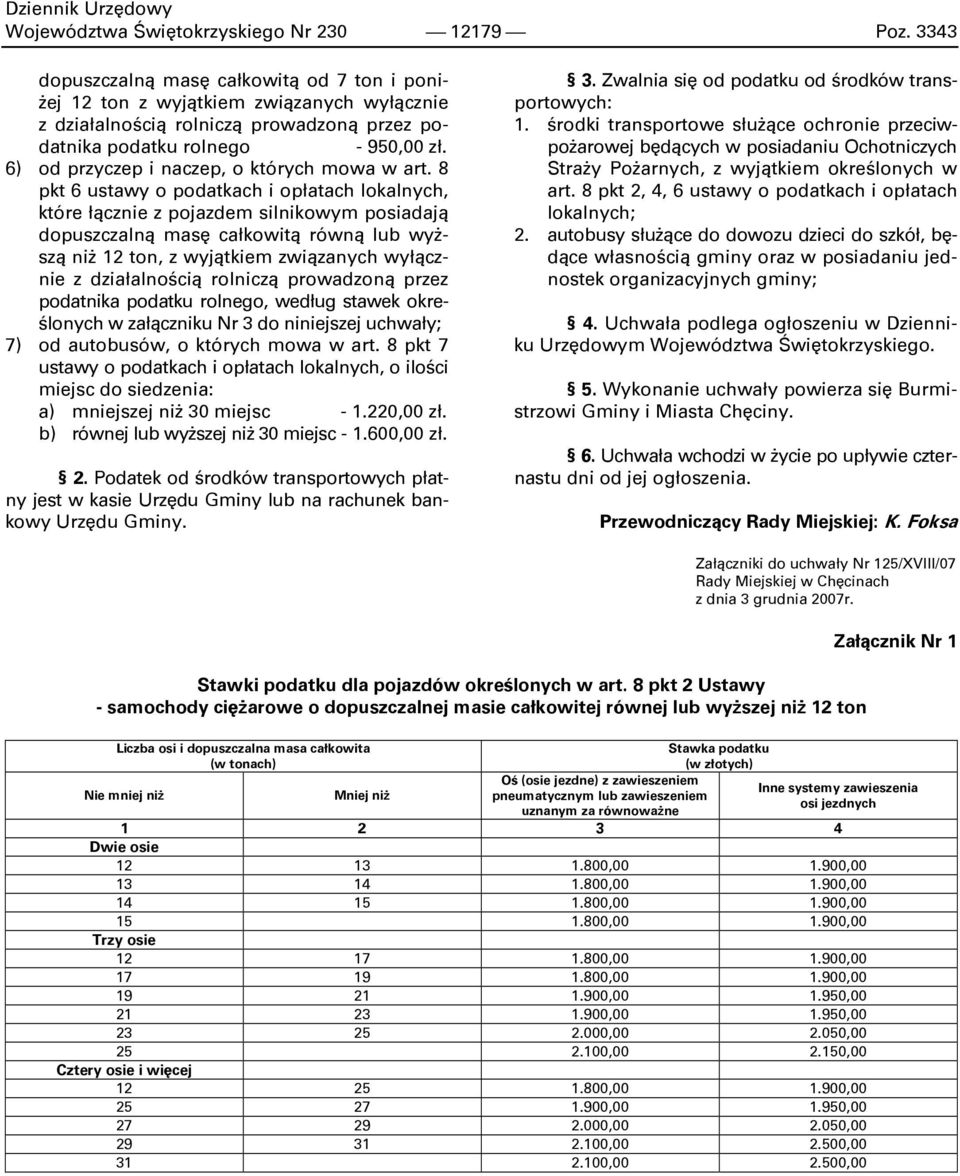 6) od przyczep i naczep, o których mowa w art.