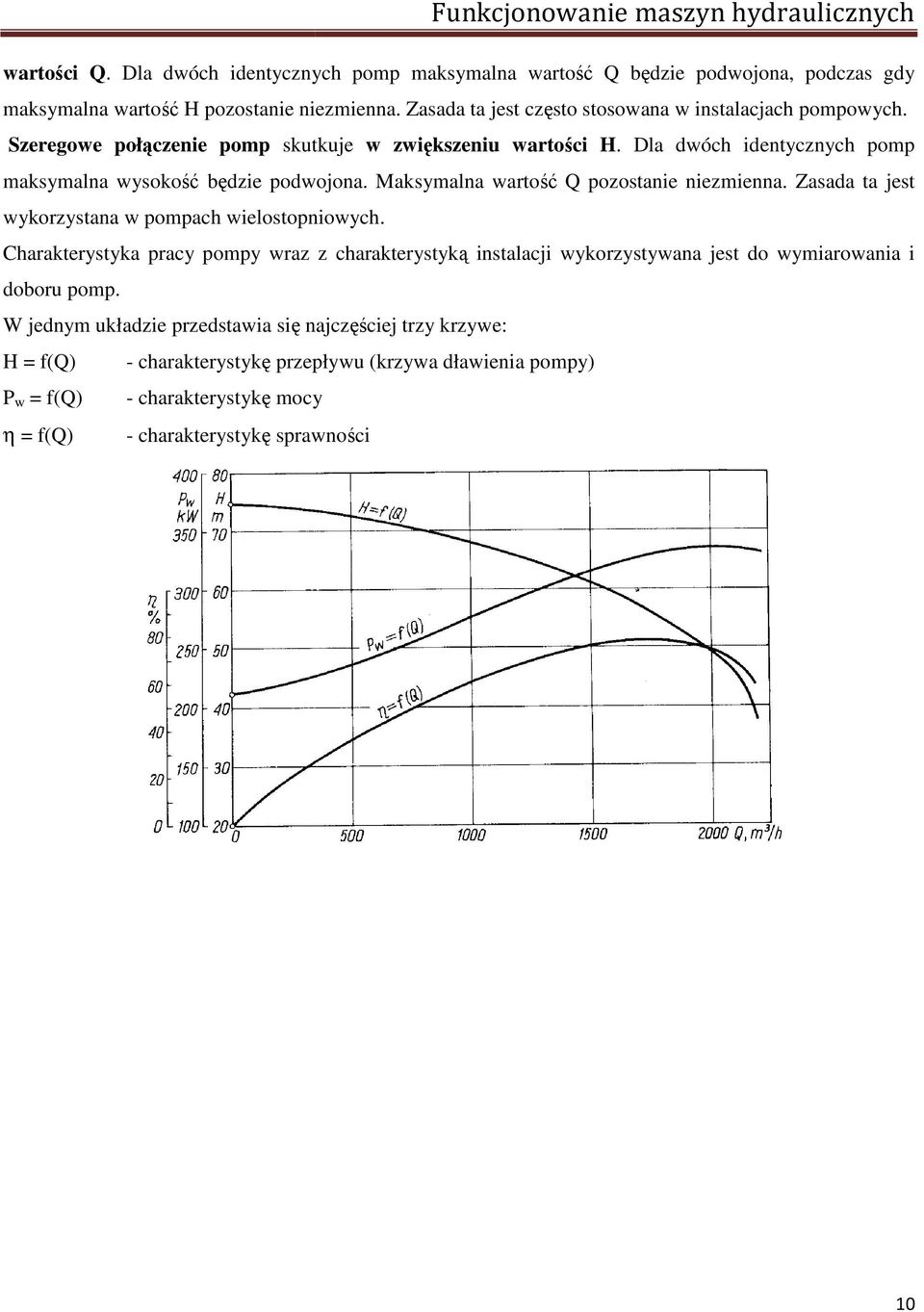 . Dla dwóch identycznych pomp maksymalna wysokość będzie podwojona. Maksymalna wartość Q pozostanie niezmienna. Zasada ta jest wykorzystana w pompach wielostopniowych.