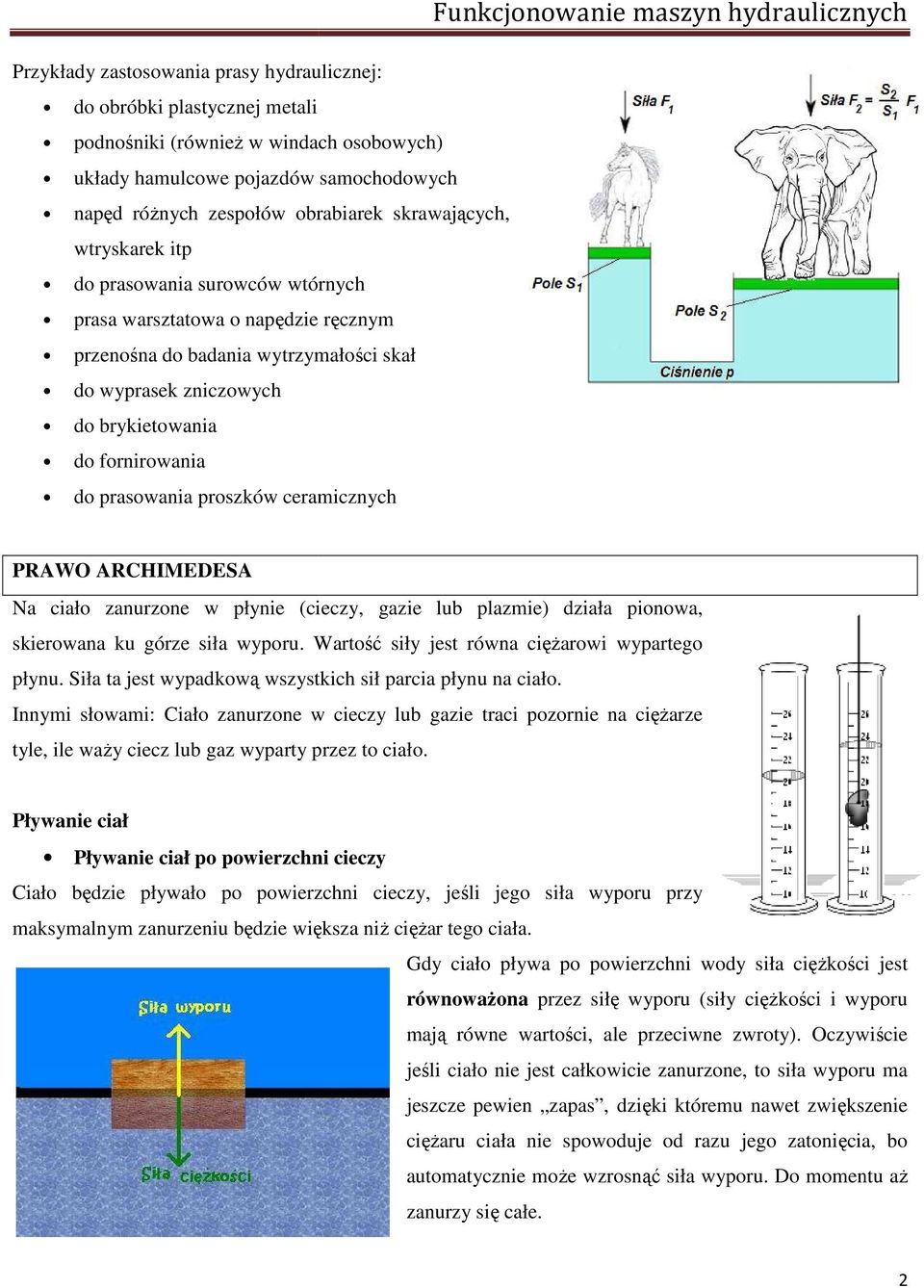 prasowania proszków ceramicznych Funkcjonowanie maszyn hydraulicznych PRAWO ARCHIMEDESA Na ciało zanurzone w płynie (cieczy, gazie lub plazmie) działa pionowa, skierowana ku górze siła wyporu.