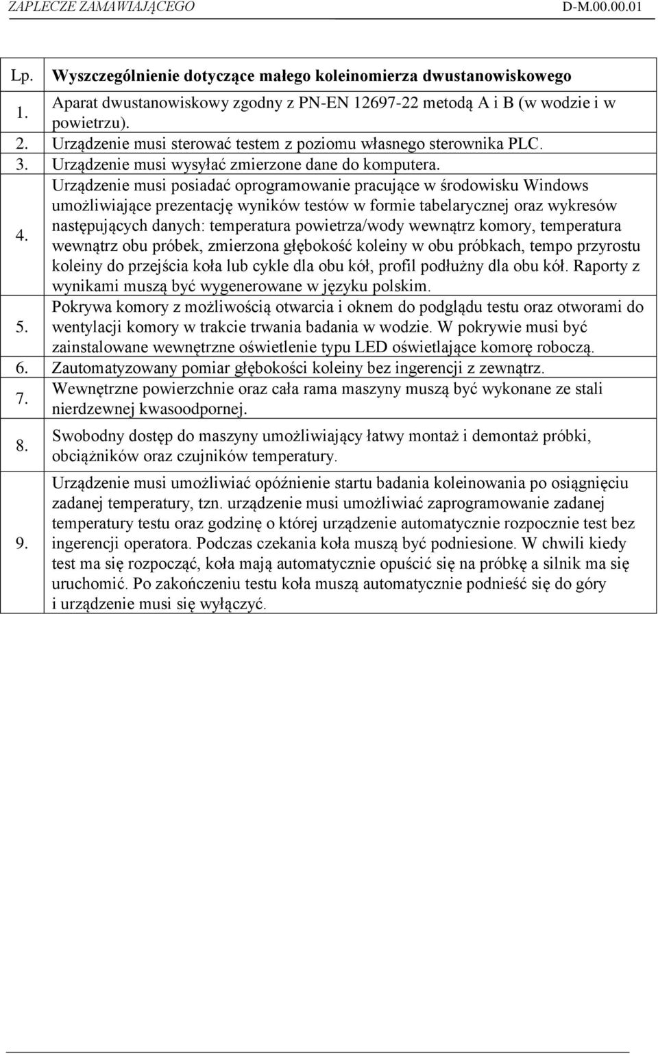 Urządzenie musi posiadać oprogramowanie pracujące w środowisku Windows umożliwiające prezentację wyników testów w formie tabelarycznej oraz wykresów następujących danych: temperatura powietrza/wody