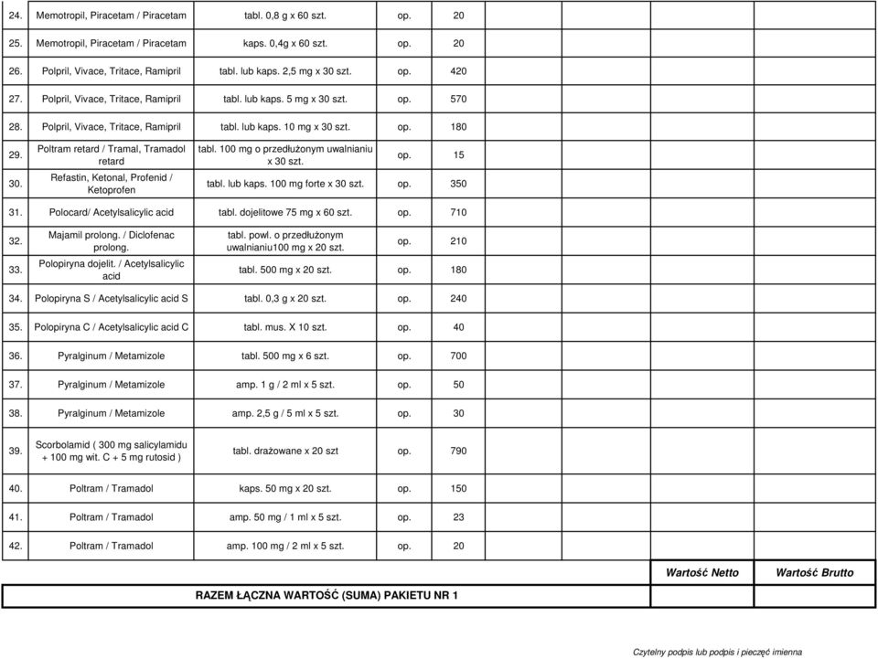 100 mg o przedłużonym uwalnianiu x 30 szt. op. 15 tabl. lub kaps. 100 mg forte x 30 szt. op. 350 31. Polocard/ Acetylsalicylic acid tabl. dojelitowe 75 mg x 60 szt. op. 710 32. 33. Majamil prolong.