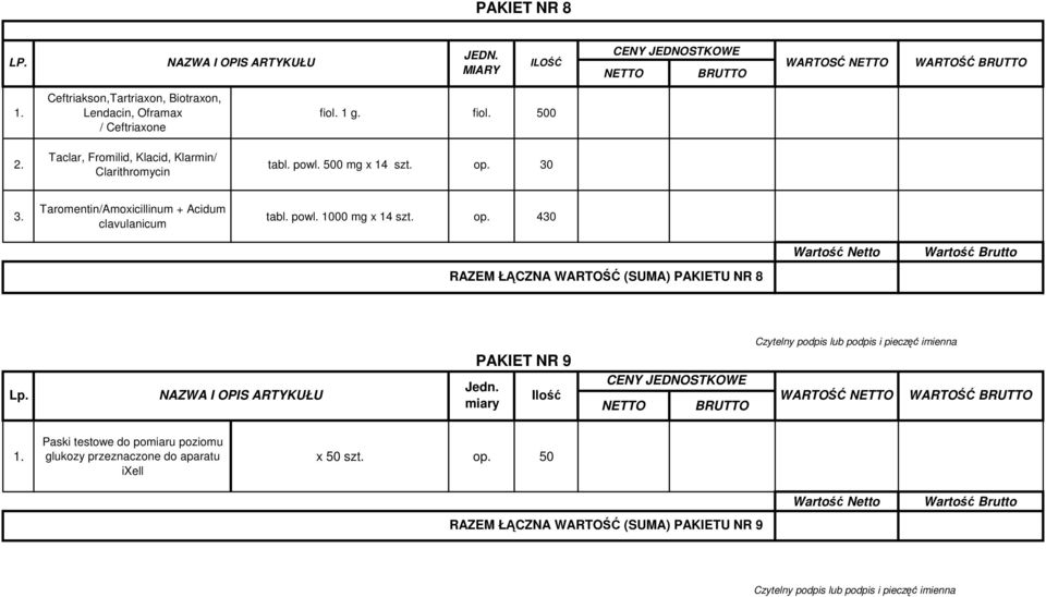 1 g. fiol. 500 tabl. powl. 500 mg x 14 szt. op. 30 3. Taromentin/Amoxicillinum + Acidum clavulanicum tabl. powl. 1000 mg x 14 szt.