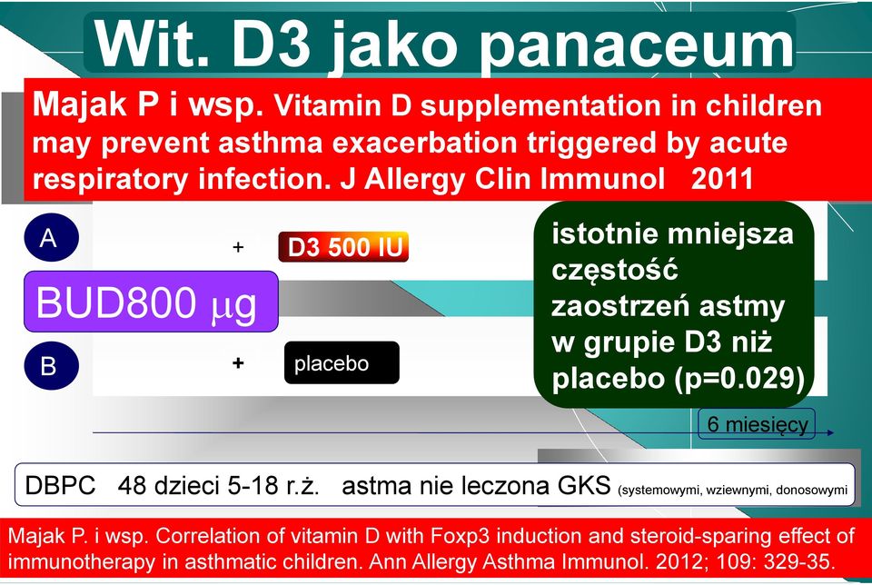 J Allergy Clin Immunol 2011 A B + BUD800 g + D3 500 IU placebo istotnie mniejsza częstość zaostrzeń astmy w grupie D3 niż placebo (p=0.