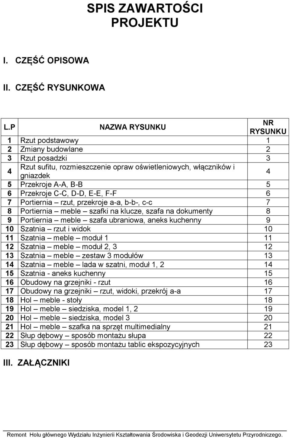 C-C, D-D, E-E, F-F 6 7 Portiernia rzut, przekroje a-a, b-b-, c-c 7 8 Portiernia meble szafki na klucze, szafa na dokumenty 8 9 Portiernia meble szafa ubraniowa, aneks kuchenny 9 10 Szatnia rzut i