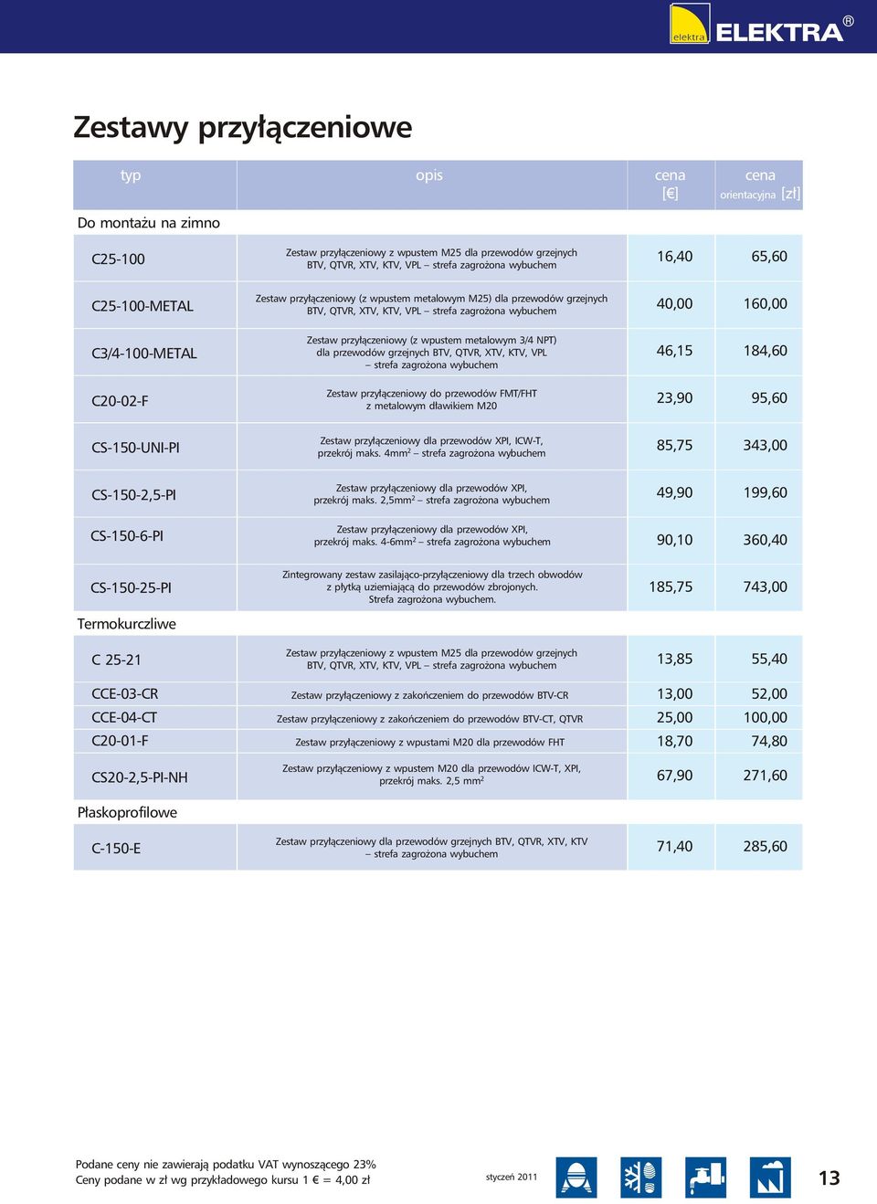 QTVR, XTV, KTV, VPL 46,15 184,60 C20-02-F Zestaw przyłączeniowy do przewodów FMT/FHT z metalowym dławikiem M20 23,90 95,60 CS-150-UNI-PI Zestaw przyłączeniowy dla przewodów XPI, ICW-T, 2 przekrój