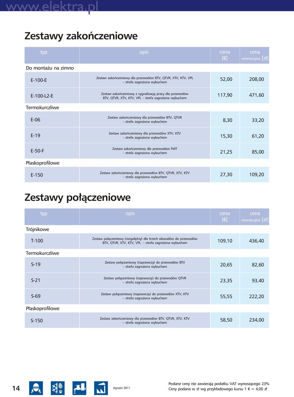 Zestaw zakończeniowy dla przewodów FMT 21,25 85,00 Płaskoprofilowe E-150 Zestaw zakończeniowy dla przewodów BTV, QTVR, XTV, KTV 27,30 109,20 Zestawy połączeniowe Trójnikowe [ ] orientacyjna [zł]