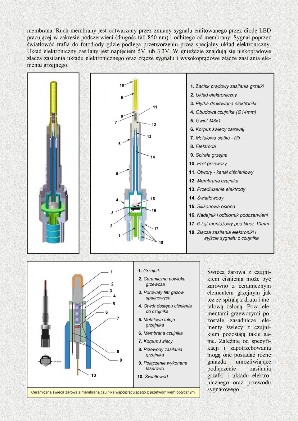 W gnieździe znajdują się niskoprądowe złącza zasilania układu elektronicznego oraz złącze sygnału i wysokoprądowe złącze zasilania elementu grzejnego.