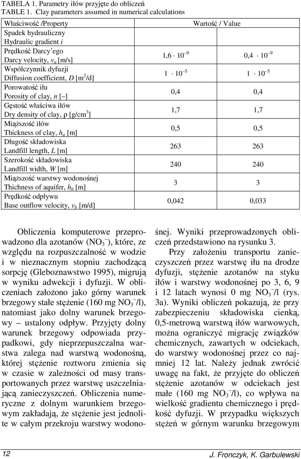 coefficient, D [m 2 /d] Porowatość iłu Porosity of clay, n [ ] Gęstość właściwa iłów Dry density of clay, ρ [g/cm 3 ] MiąŜszość iłów Thickness of clay, h a [m] Długość składowiska Landfill length, L