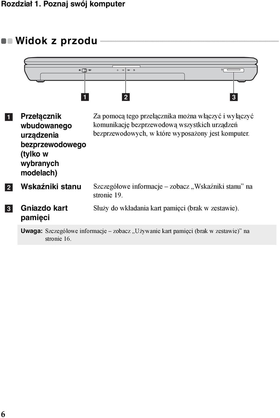 - - - - - - - - - - - - - - a b c a b c Przełącznik wbudowanego urządzenia bezprzewodowego (tylko w wybranych modelach) Wskaźniki stanu Gniazdo kart pamięci Za pomocą tego