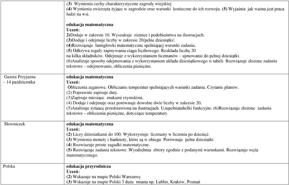 (4)Rozwiązuje łamigłówki matematyczne spełniającj warunki zadania. (5) Odkrywa reguły zapisywania ciągu liczbowego. Rozkłada liczbę 20 na kilka składników.