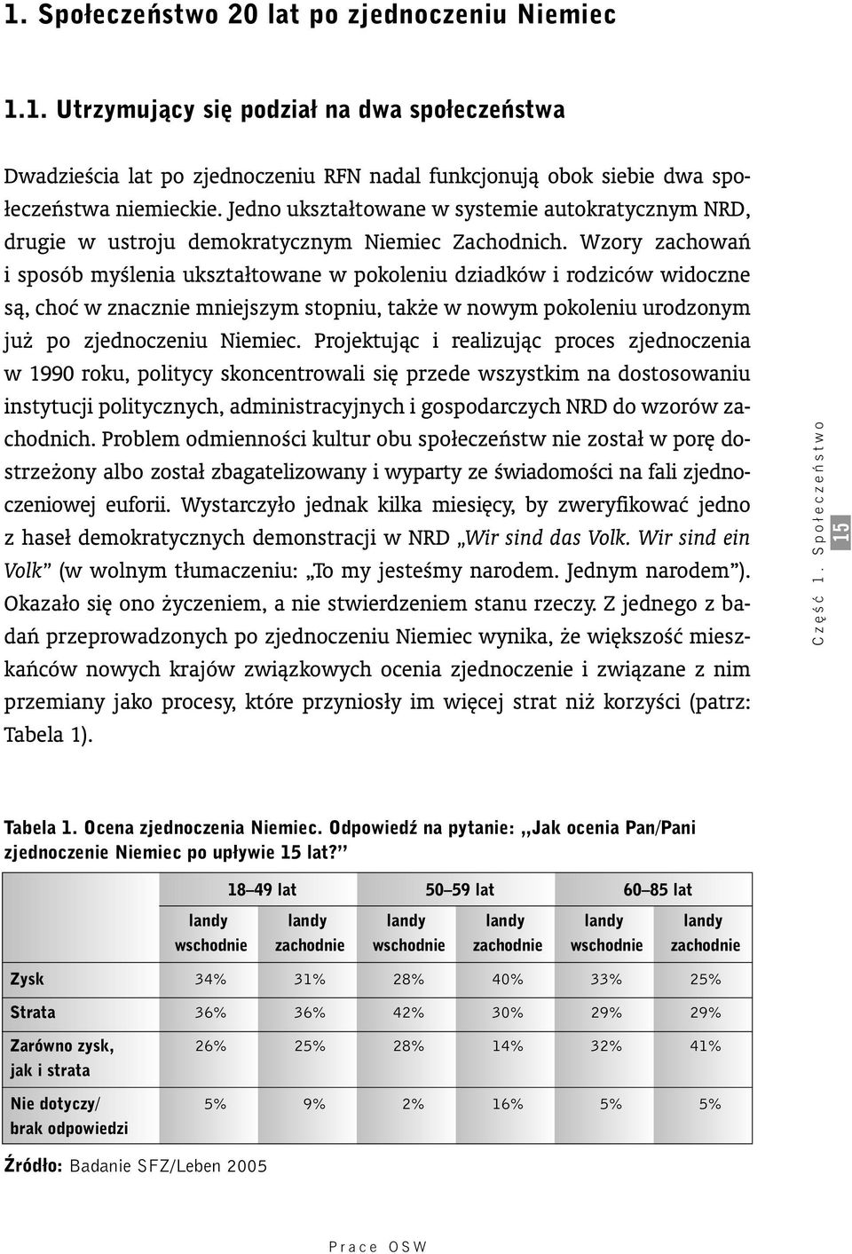 Wzory zachowaƒ i sposób myêlenia ukształtowane w pokoleniu dziadków i rodziców widoczne sà, choç w znacznie mniejszym stopniu, tak e w nowym pokoleniu urodzonym ju po zjednoczeniu Niemiec.