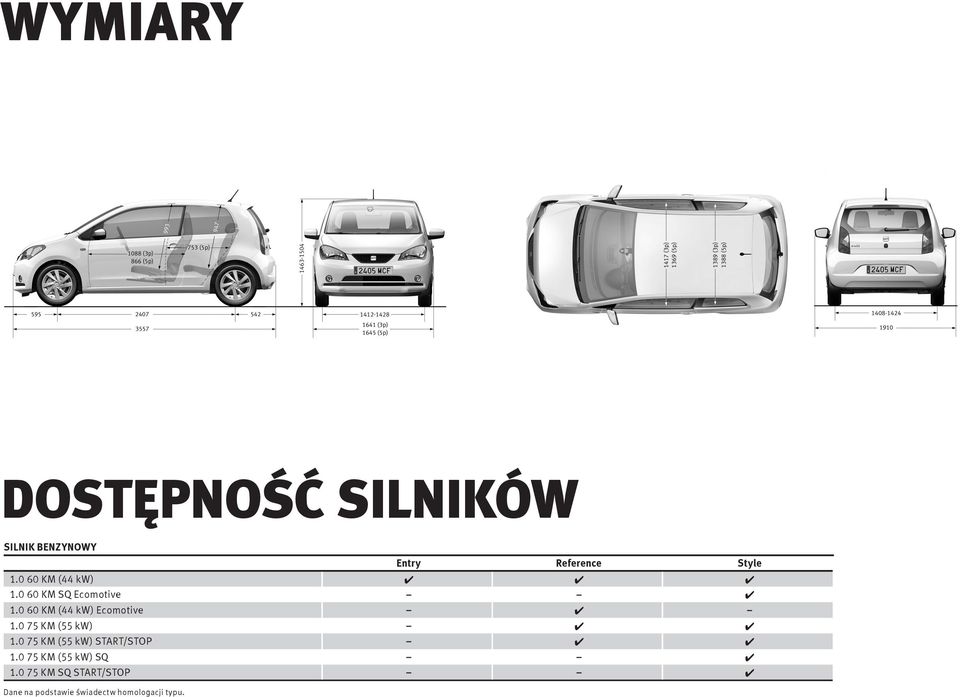 0 60 KM (44 kw) Ecomotive 1.0 75 KM (55 kw) 1.