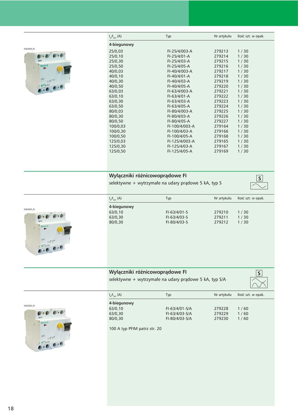 FI-0//00-A 79 / 0 FI-0//0-A 79 / 0 FI-0//05-A 798 / 0 FI-//00-A 795 / 0 FI-//0-A 797 / 0 FI-//05-A 799 / 0 Wyłączniki różnicowoprądowe FI selektywne + wytrzymałe na udary prądowe 5 ka, typ S S I n /I