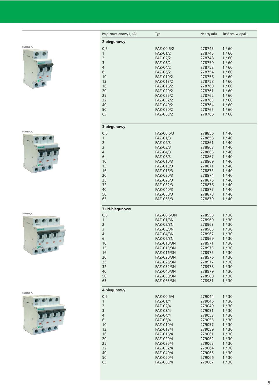 / FAZ-C/ 7887 / FAZ-C/ 7887 / FAZ-C/ 7887 / FAZ-C/ 78875 / FAZ-C/ 7887 / FAZ-C/ 78877 / FAZ-C/ 78878 / FAZ-C/ 78879 / SG05_PL SG0_PL +N-biegunowy 0,5 -biegunowy 0,5 FAZ-C0,5/N 78958 / 0 FAZ-C/N 7890