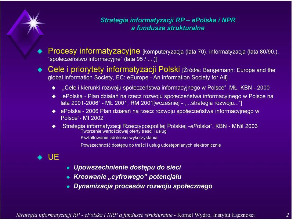 informacyjnego w Polsce MŁ, KBN - 2000 epolska - Plan działań na rzecz rozwoju społeczeństwa informacyjnego w Polsce na lata 2001-2006 - MŁ 2001, RM 2001[wcześniej -...strategia rozwoju.