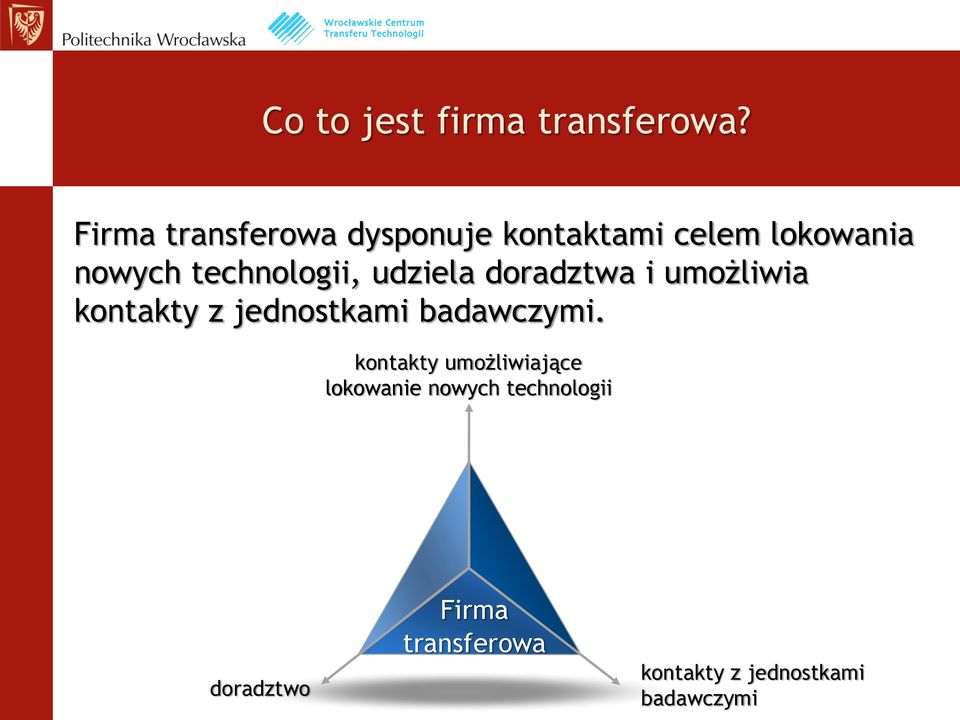 technologii, udziela doradztwa i umożliwia kontakty z jednostkami