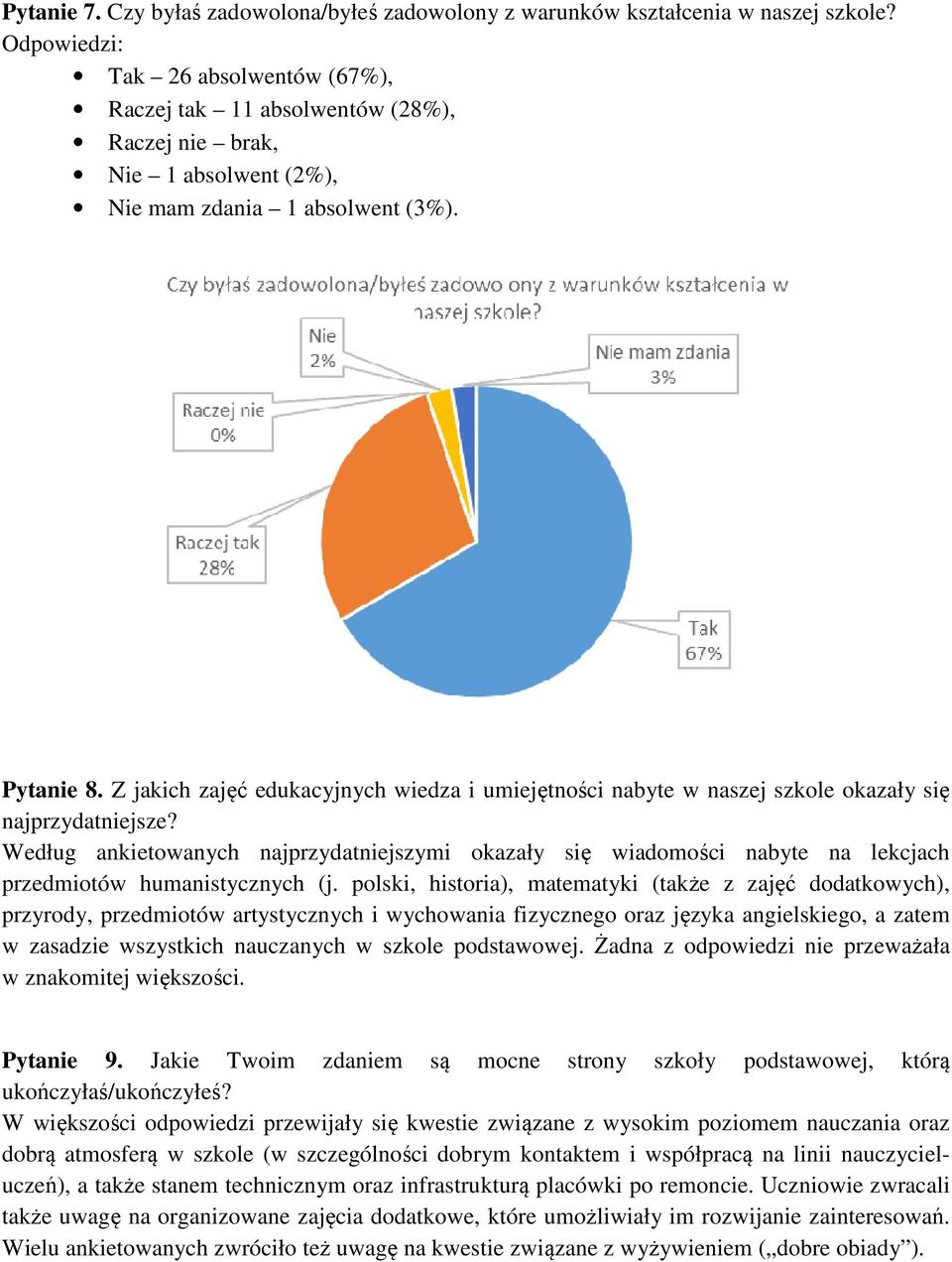 Z jakich zajęć edukacyjnych wiedza i umiejętności nabyte w naszej szkole okazały się najprzydatniejsze?