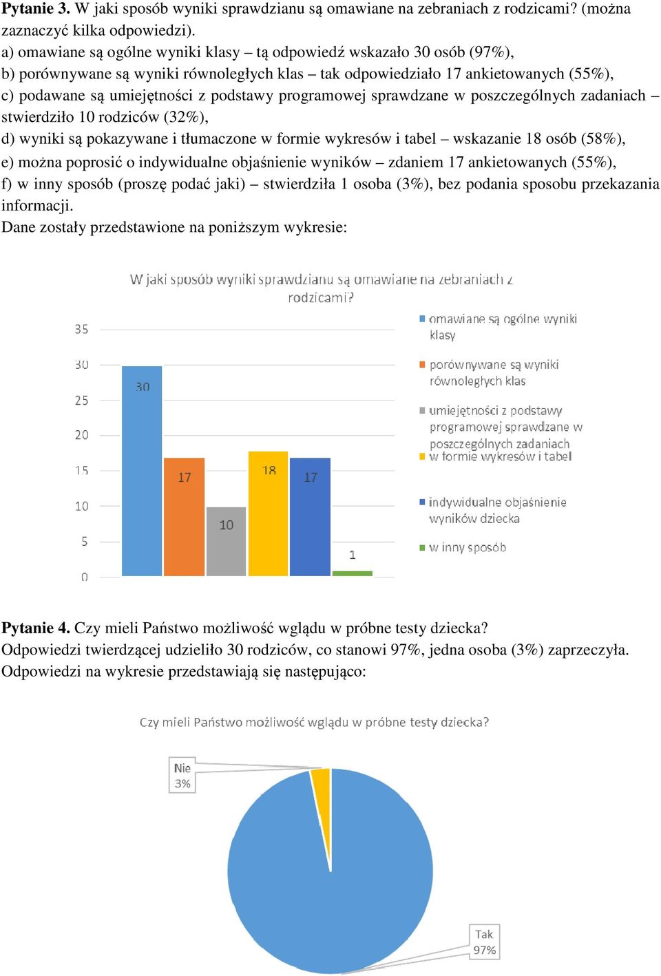 programowej sprawdzane w poszczególnych zadaniach stwierdziło 10 rodziców (32%), d) wyniki są pokazywane i tłumaczone w formie wykresów i tabel wskazanie 18 osób (58%), e) można poprosić o