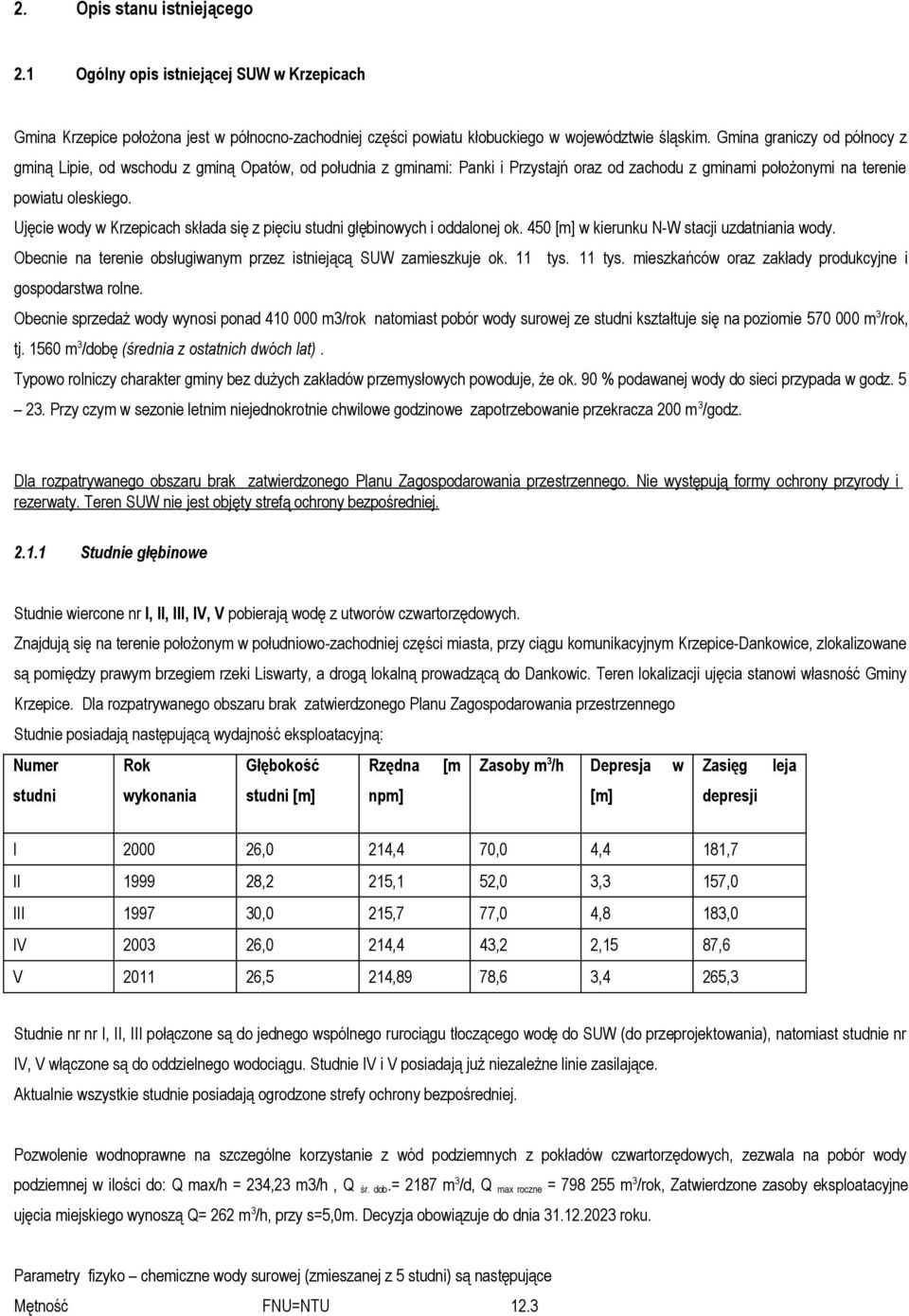 Ujęcie wdy w Krzepicach składa się z pięciu studni głębinwych i ddalnej k. 450 [m] w kierunku N-W stacji uzdatniania wdy. Obecnie na terenie bsługiwanym przez istniejącą SUW zamieszkuje k. 11 tys.