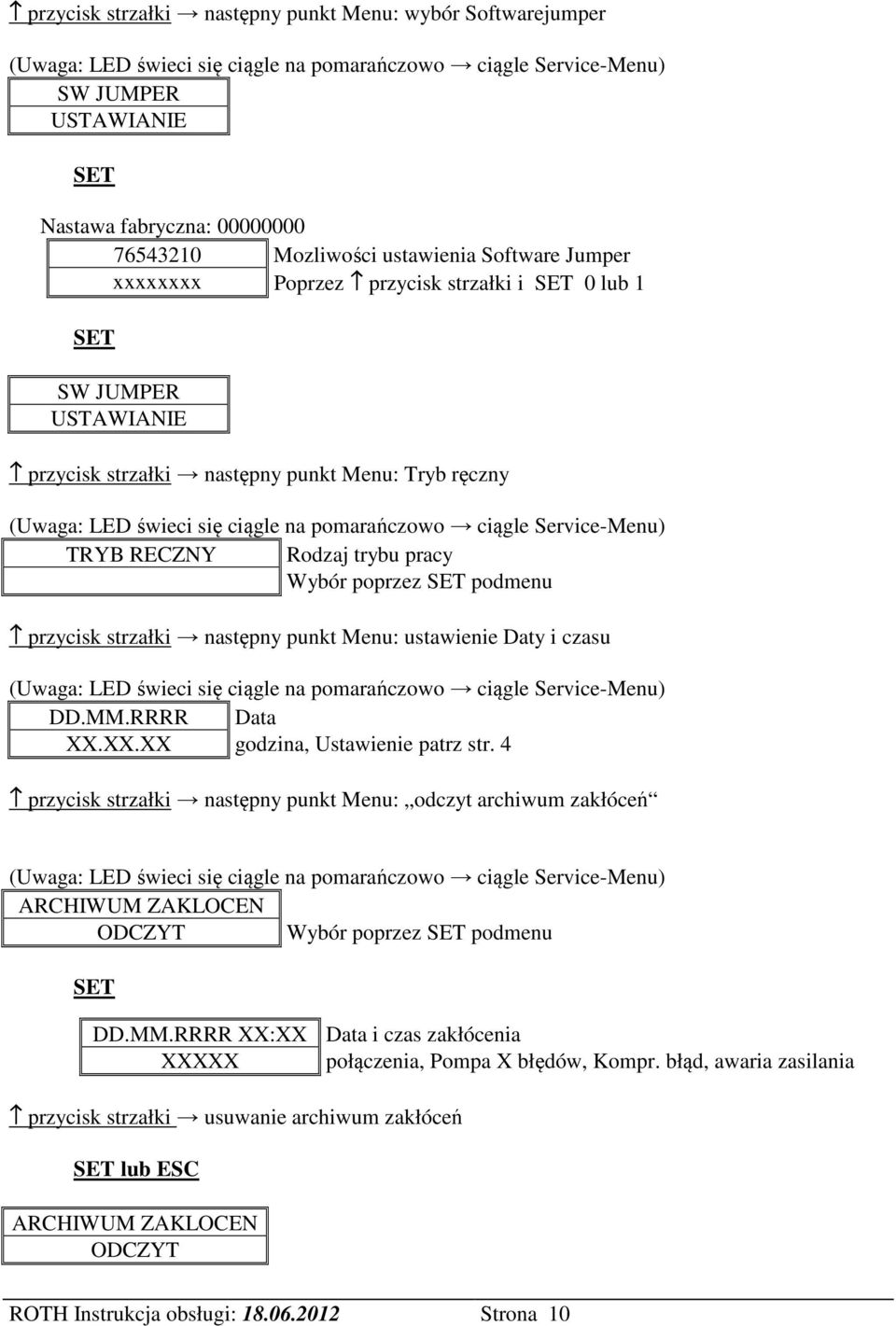 RRRR Data XX.XX.XX godzina, Ustawienie patrz str. 4 przycisk strzałki następny punkt Menu: odczyt archiwum zakłóceń ARCHIWUM ZAKLOCEN ODCZYT Wybór poprzez podmenu DD.MM.
