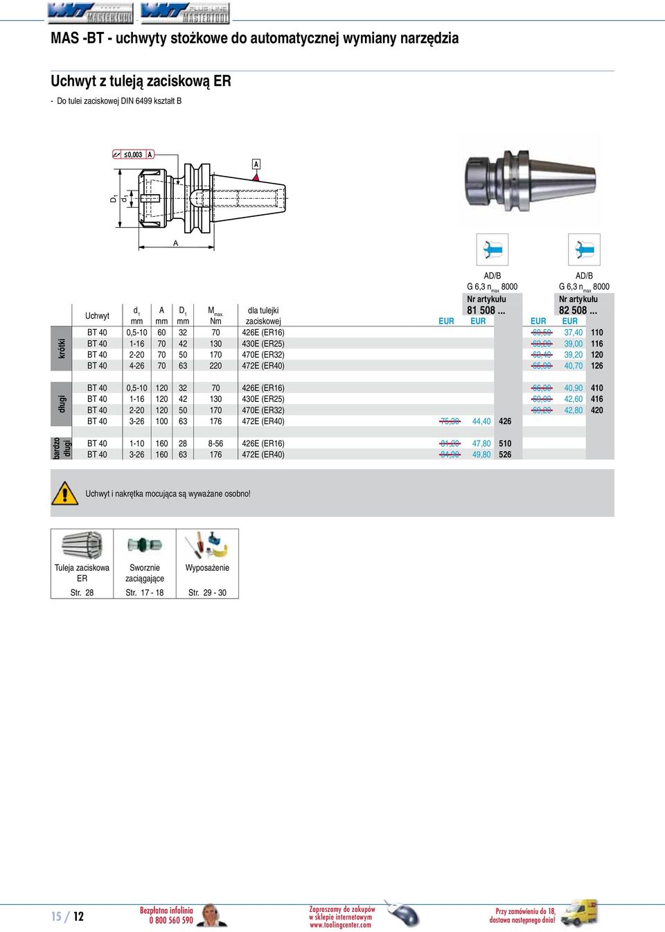 .. mm mm mm Nm zaciskowej EUR EUR EUR EUR BT 40 0,5-10 60 32 70 426E (ER16) 60,50 37,40 82508110 BT 40 1-16 70 42 130 430E (ER25) 63,20 39,00 82508116 BT 40 2-20 70 50 170 470E (ER32) 63,40 39,20