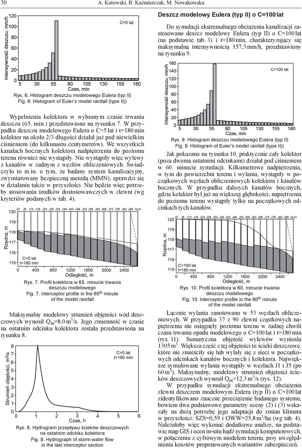 3) i t=180 min, charakteryzujący się maksymalną intensywnością 157,3 mm/h, przedstawiony na rysunku 9. Rys. 6.