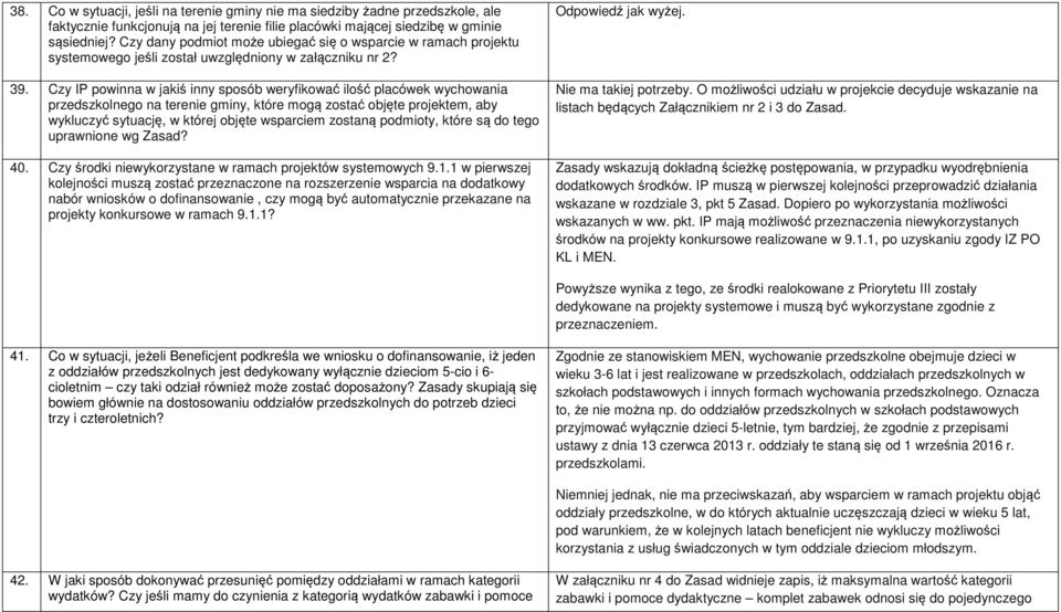 Czy IP powinna w jakiś inny sposób weryfikować ilość placówek wychowania przedszkolnego na terenie gminy, które mogą zostać objęte projektem, aby wykluczyć sytuację, w której objęte wsparciem zostaną