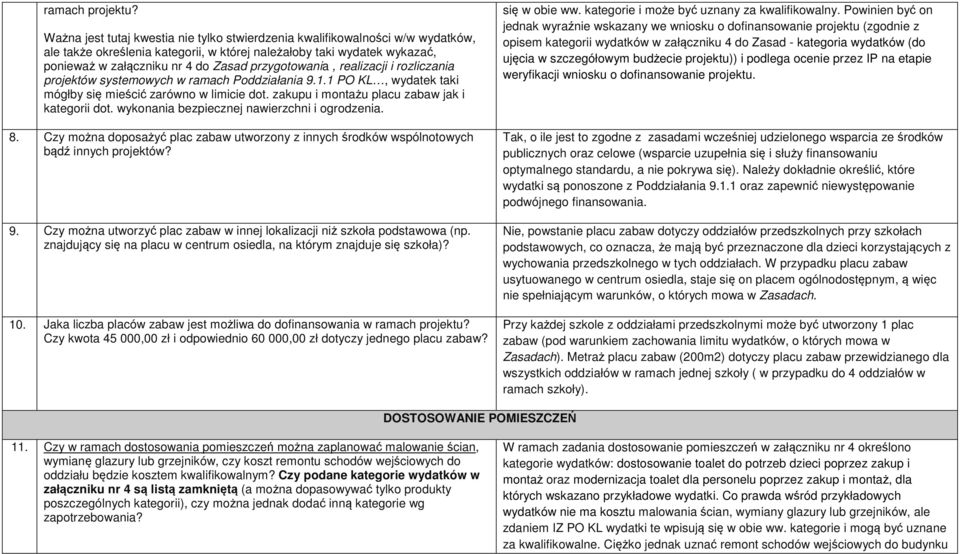 przygotowania, realizacji i rozliczania projektów systemowych w ramach Poddziałania 9.1.1 PO KL, wydatek taki mógłby się mieścić zarówno w limicie dot.