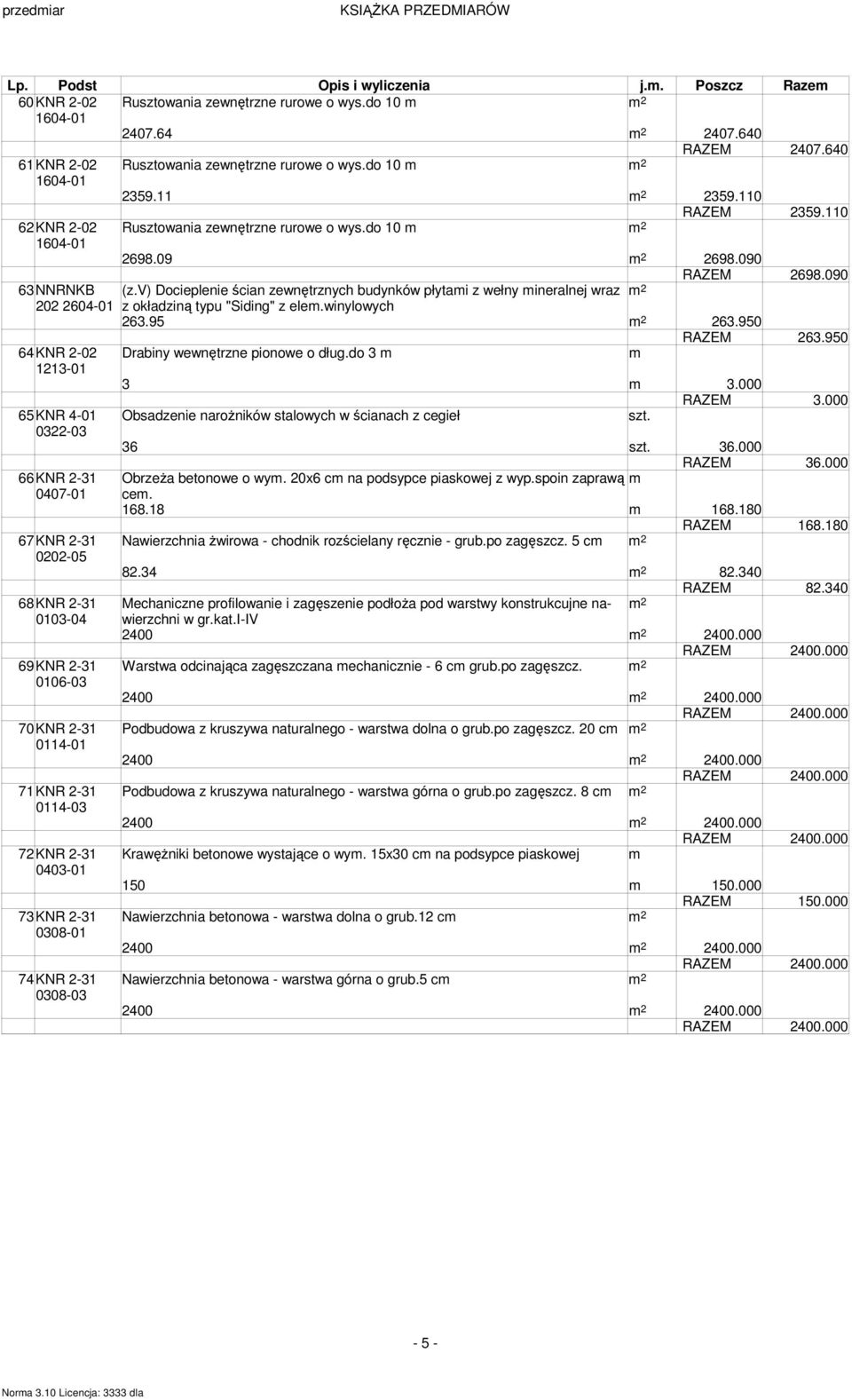 v) Docieplenie ścian zewnętrznych budynków płytai z wełny ineralnej wraz 202 2604-01 z okładziną typu "Siding" z ele.winylowych 263.95 263.950 RAZEM 263.