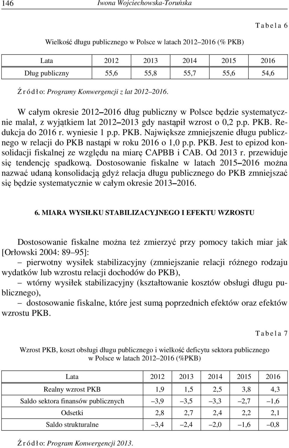 Redukcja do 2016 r. wyniesie 1 p.p. PKB. Największe zmniejszenie długu publicznego w relacji do PKB nastąpi w roku 2016 o 1,0 p.p. PKB. Jest to epizod konsolidacji fiskalnej ze względu na miarę CAPBB i CAB.